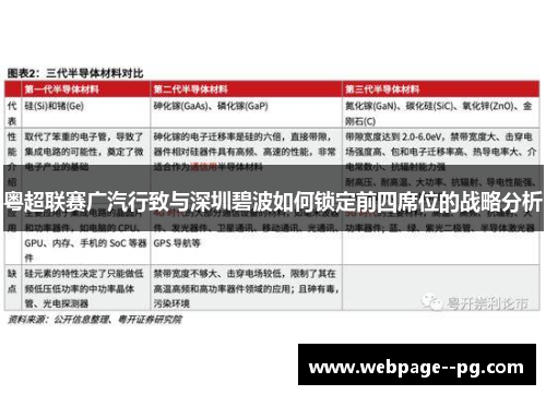 粤超联赛广汽行致与深圳碧波如何锁定前四席位的战略分析 粤超联赛广汽行致与深圳碧波如何锁定前四席位的战略分析