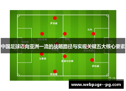 中国足球迈向亚洲一流的战略路径与实现关键五大核心要素