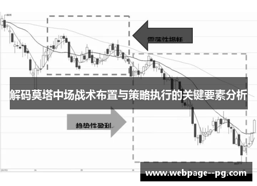 解码莫塔中场战术布置与策略执行的关键要素分析
