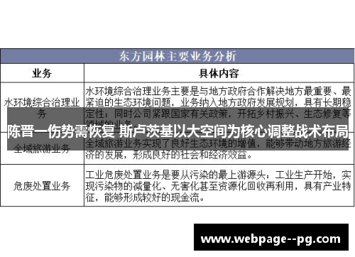 陈晋一伤势需恢复 斯卢茨基以大空间为核心调整战术布局 陈晋一伤势需恢复 斯卢茨基以大空间为核心调整战术布局
