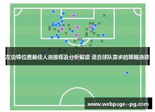 左边锋位置最佳人选推荐及分析解读 适合球队需求的策略选择