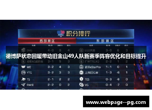 德博萨状态回暖带动旧金山49人队新赛季阵容优化和目标提升