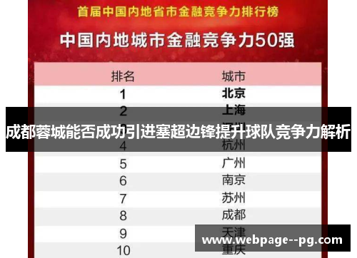 成都蓉城能否成功引进塞超边锋提升球队竞争力解析