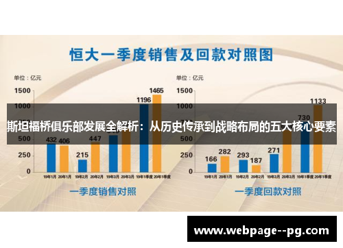 斯坦福桥俱乐部发展全解析：从历史传承到战略布局的五大核心要素