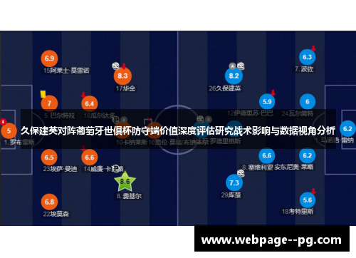 久保建英对阵葡萄牙世俱杯防守端价值深度评估研究战术影响与数据视角分析 久保建英对阵葡萄牙世俱杯防守端价值深度评估研究战术影响与数据视角分析