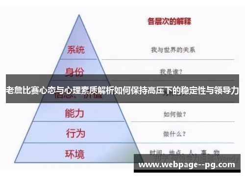 老詹比赛心态与心理素质解析如何保持高压下的稳定性与领导力