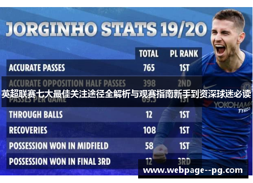 英超联赛七大最佳关注途径全解析与观赛指南新手到资深球迷必读 英超联赛七大最佳关注途径全解析与观赛指南新手到资深球迷必读