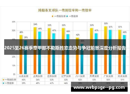 2025至26赛季意甲那不勒斯胜率走势与争冠前景深度分析报告 2025至26赛季意甲那不勒斯胜率走势与争冠前景深度分析报告