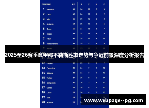 2025至26赛季意甲那不勒斯胜率走势与争冠前景深度分析报告 2025至26赛季意甲那不勒斯胜率走势与争冠前景深度分析报告